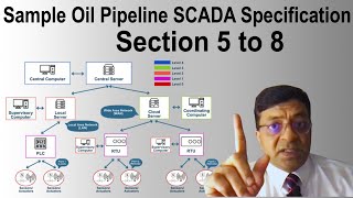 Sample Pipeline SCADA System Specification Section 5 to 8 [upl. by Kass]