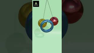 Loop Animation in blender shorts 3d satisfying [upl. by Osmo]