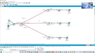 Core de Fibra óptica en topología estrella con RIP [upl. by Gram834]