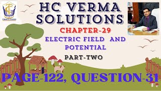 HC VERMA SOLUTIONS CHAPTER29 Q31 [upl. by Inah618]