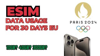 iPhone data usage for eSIM in EU 2024  unlimited 5G data HD [upl. by Shevlo]