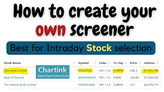 Chartink Screener Tutorial  How to create a Chartink Screener  Intraday stock scanner [upl. by Ondine]