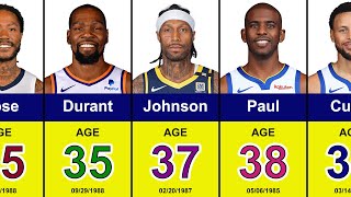 The Oldest NBA Players in 20232024 Season  Stephen Curry Kevin Durant Chris Paul LeBron James [upl. by Eiralam648]