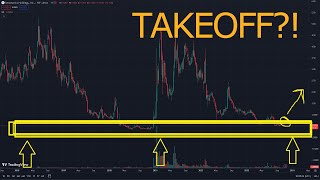 TAKEOFF SOON IMPORTANT MUST WATCHSENSEONICS SENS STOCK ANALYSISSENS NEWS TODAYSENS BUY SELL [upl. by Devol]