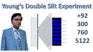 Ch 09 Lecture 05 Youngs Double Slit Experiment [upl. by Aiela]