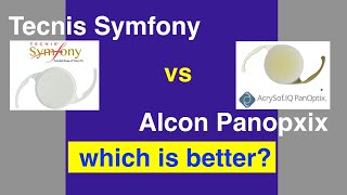 Comparative analysis Tecnis Symfony vs AcrySof Panoptix  clinical outcomes [upl. by Antons]