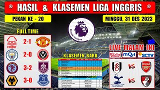 Hasil Liga Inggris Tadi Malam  NOTTINGHAM vs MAN UNITED  MAN CITY vs SHEFF UNITED  EPL 2023 [upl. by Singleton]