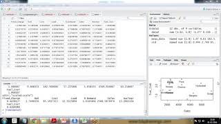 How to Build Dendrogram Chart in R [upl. by Einnus]