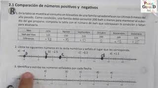 21 COMPARACION DE NUMEROS POSITIVOS Y NEGATIVOS 7º GRADO [upl. by Cort334]