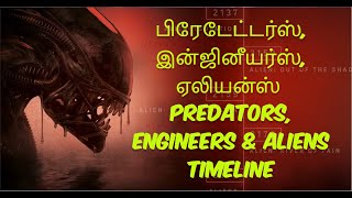 பிரேடேட்டர்ஸ் இன்ஜினீயர்ஸ் ஏலியன்ஸ்  Predators Engineers amp Aliens Timeline  Tamil Readers Audio [upl. by Neesay]