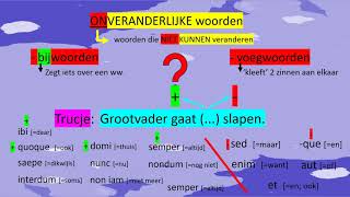 Veranderlijke en onveranderlijke woorden subs werkw bijwoorden voegwoorden Les 04 [upl. by Eiuqnom]