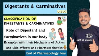 Digestants and carminatives  Digestants pharmacology  Carminatives pharmacology depthofbiology [upl. by Bael]