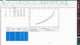 Rainfall Frequency Analysis Using HEC SSP [upl. by Huei]