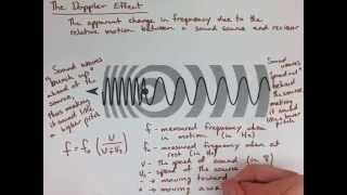 Waves and Sound Note 10 The Doppler Effect [upl. by Nylad]