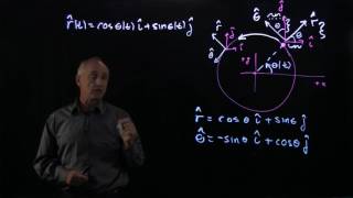 82 Circular Motion Position and Velocity Vectors [upl. by Cordova]