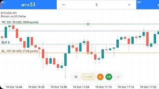 251 USD Tp Hit In BTC Trading On Metatrader 5 [upl. by Buckley997]