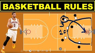 Basketball Rules for Beginner  Easy Explanation [upl. by Hapte775]