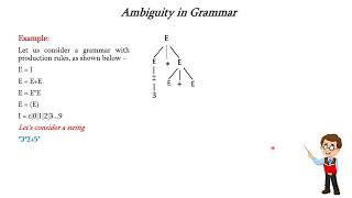 Ambiguity in grammar [upl. by Noivad]