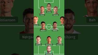 Denmark Squad Vs Serbia 20  UEFA Nations League A 20242025 footballteam footballsquad [upl. by Adimra]