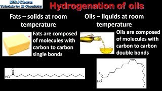 B10 Hydrogenation of oils HL [upl. by Gorden]