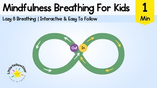 Lazy 8 Breathing For Kids  Rainbow Breathing Exercise For Kids  Calm Down Video For Kids 1 Min [upl. by Nihahs539]