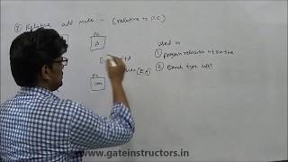 PC Relative addressing modes Base addressing modes Indexed addressing modes  06 [upl. by Nivets]