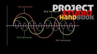 Phase amp harmonics  sound theory [upl. by Angadresma244]