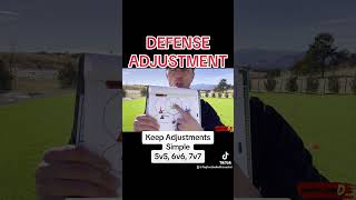 Youth Flag Football Defense Coaching  Quick Adjustments vs MAJOR Ones flagfootball shorts [upl. by Ladin301]