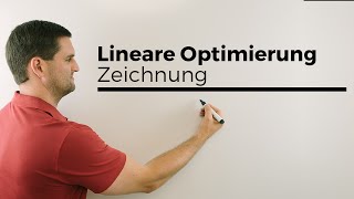 Lineare Optimierung Zeichnung Planungspolygon Bereich schraffieren Mathe by Daniel Jung [upl. by Dott]