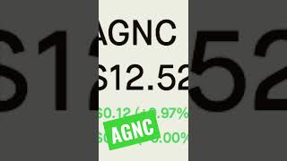 AGNC Stock 012 Every Month￼ [upl. by Harwilll]