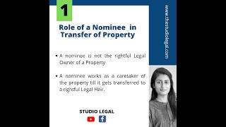 What is the purpose of Nomination in Transfer of Property  shorts legal [upl. by Kawai]