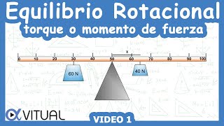 ⚖️ Equilibrio Rotacional Torque o Momento de una Fuerza  Video 1  Nivel Bachillerato [upl. by Ardnahs]