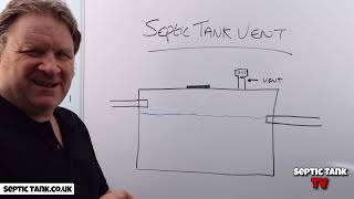 Septic Tank Vent [upl. by Laverne92]