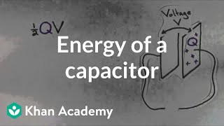 Energy of a capacitor  Circuits  Physics  Khan Academy [upl. by Yotal554]