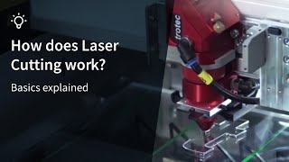 How does laser cutting work Basics explained [upl. by Eizzo469]