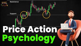 Mastering Price Action Psychology  How to Make Money in Stock Market Using Technical Analysis [upl. by Ahsimac]