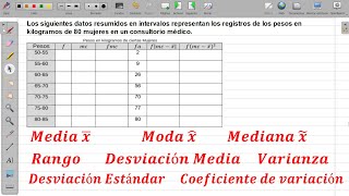 Medidas de tendencia central y Dispersión para datos agrupados con variable continua [upl. by Charil]