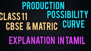 Production Possibility Curve in Tamil [upl. by Einnus]