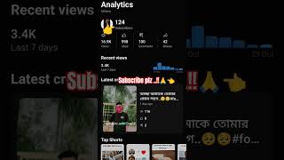 Subscribe please🙏👈sost foryou [upl. by Sihun]