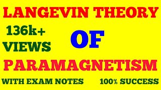 LANGEVIN THEORY OF PARAMAGNETISM  CLASSICAL LANGEVINS THEORY OF PARAMAGNETISM  WITH EXAM NOTES [upl. by Eeleimaj]