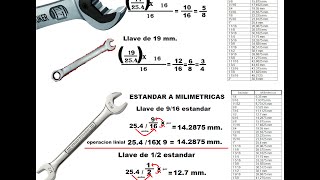 Formulas y conversiones PARA LLAVES ESTÁNDAR Y MILIMÉTRICAS [upl. by Nit708]