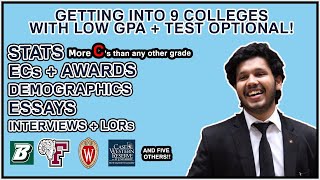 Realistic stats that got me into 9 Colleges GPA ECAs SATACT ESSAYS LOW GPA  TEST OPTIONAL [upl. by Yllib]