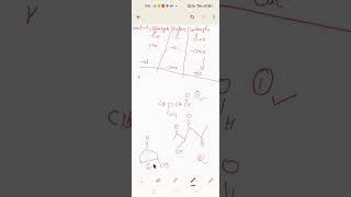 For 12th Class Aldehydes Ketones and Carboxylic acids [upl. by Stella335]