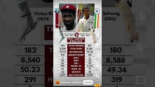 Sehvag vs viv richards [upl. by Mihar]