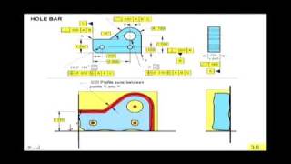 Introduction to Profile Tolerancing [upl. by Gillmore508]