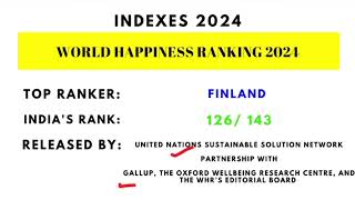 International Indices 2024UPSCPSCSSC [upl. by Ened]