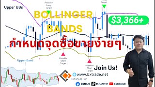 ใช้ Bolliger Band หาจุดซื้อ  ขาย l Bollinger Bandใช้เป็นทำกำไรง่ายความแม่นยำสูงห้ามพลาด Bxtrade [upl. by Refennej]