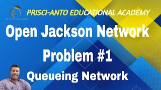 This video is based on the title An Open Jackson networkQueueing network PartB [upl. by Nirro]