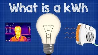 What is a kWh  kilowatt hour  CALCULATIONS 💡💰 energy bill [upl. by Laureen]