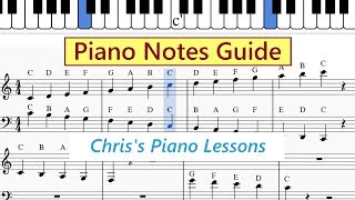 Piano Notes Chart  Guide To Letters In Treble And Bass Clef  Printable PDF [upl. by Alleuqahs]